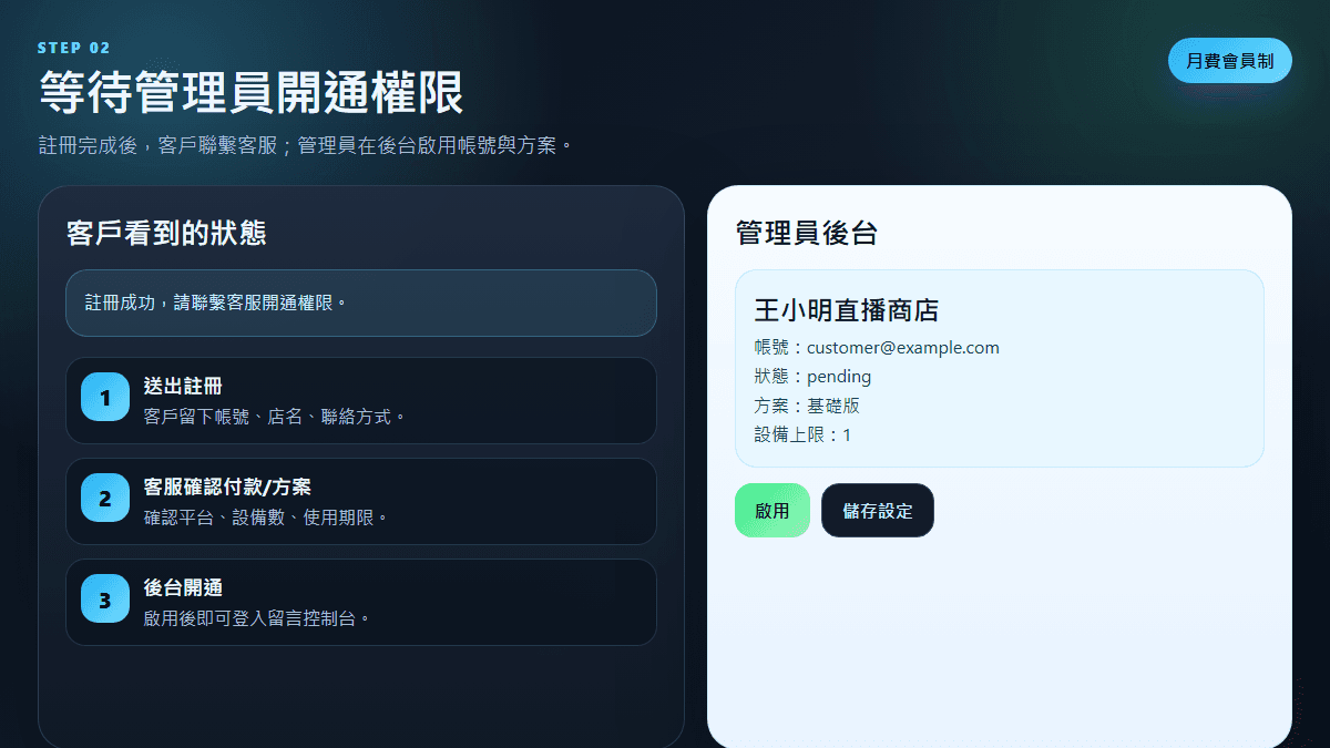 2. 等待管理員開通權限
